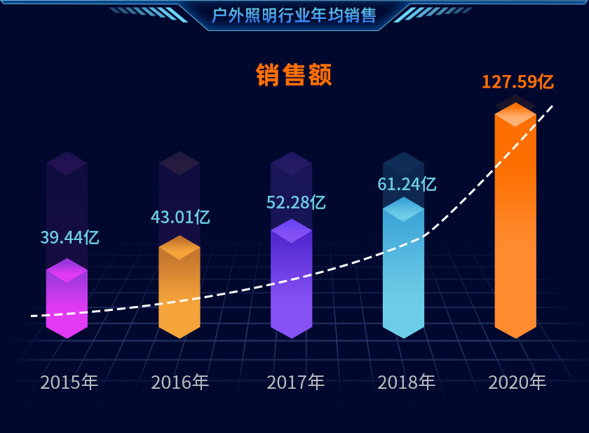 神火手电筒